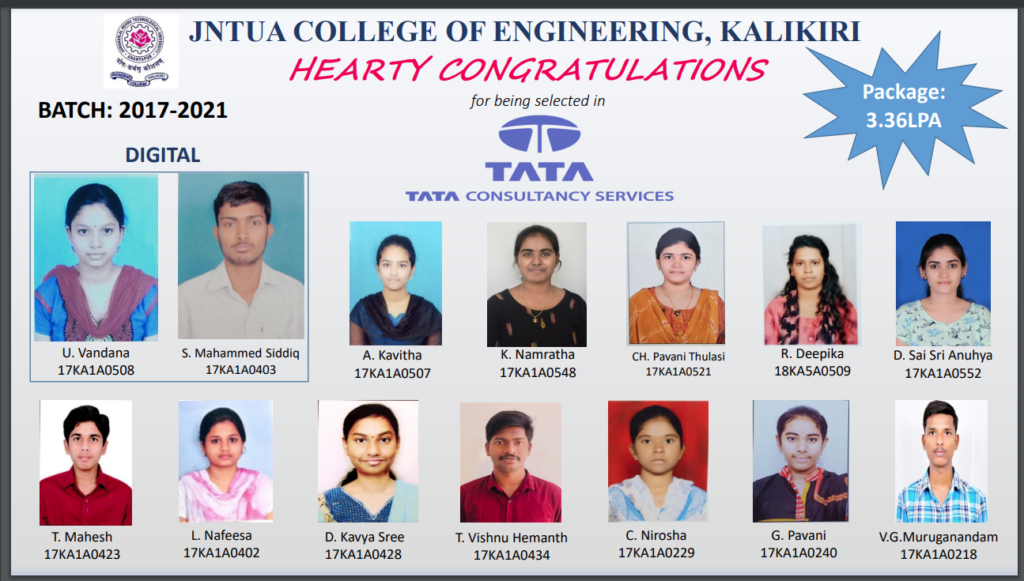Placement TCS List JNTUA College Of Engineering Kalikiri