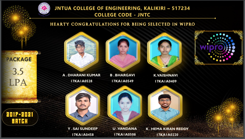 Wipro Placements